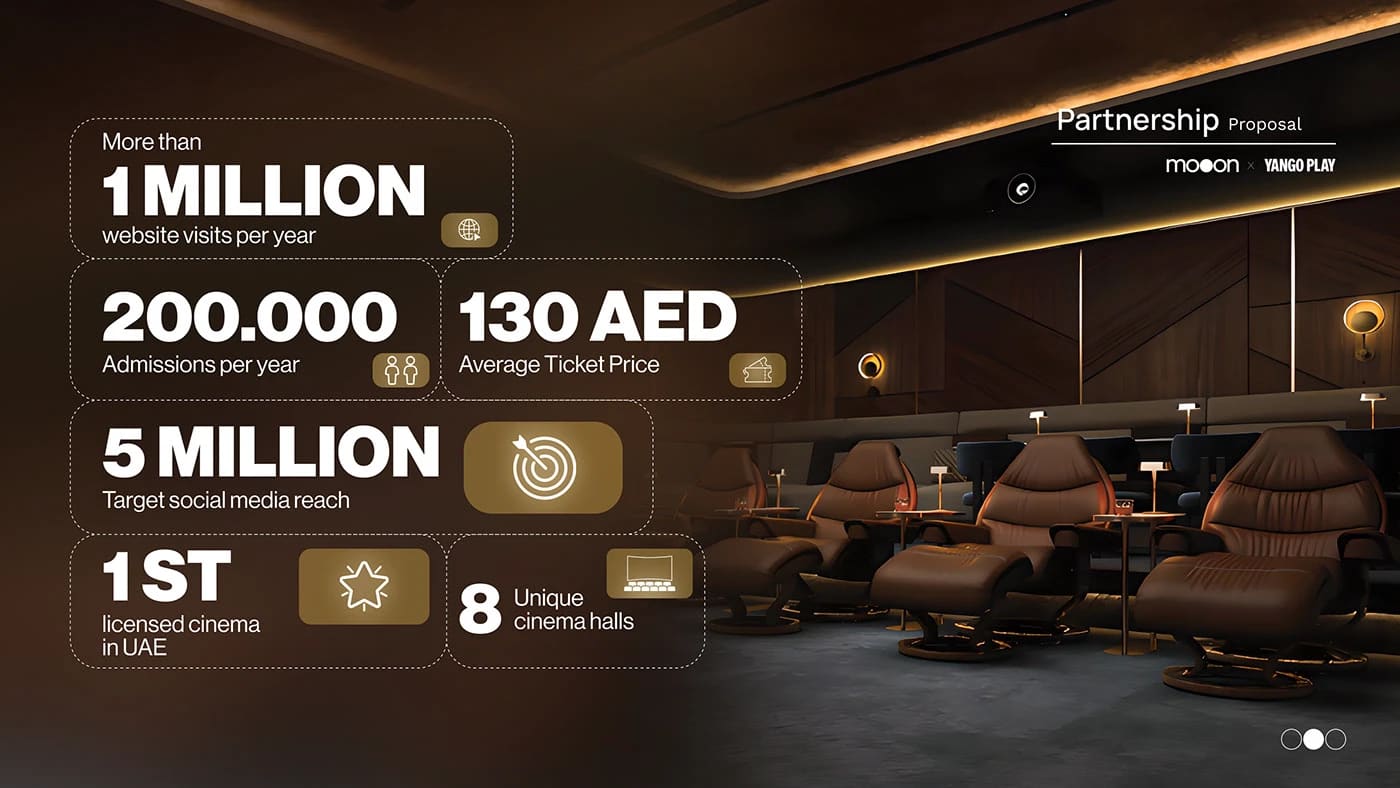 DESIGN PRESENTATION DUBAI MOOON X YANGO PLAY
