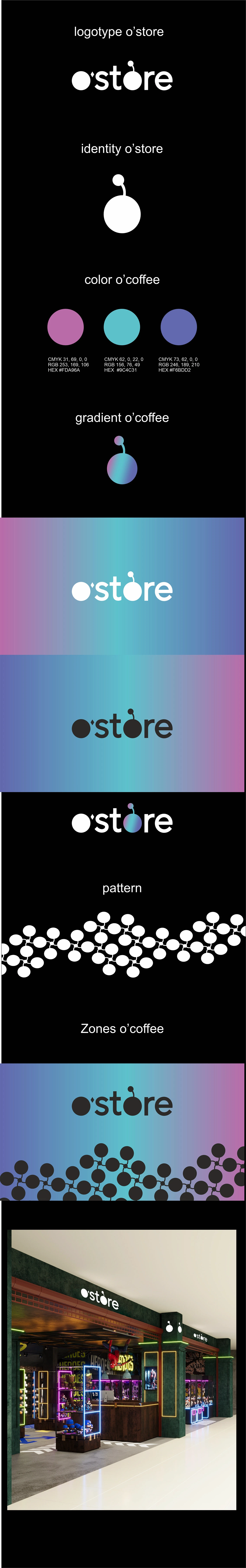 LOGOTYPE OSTORE