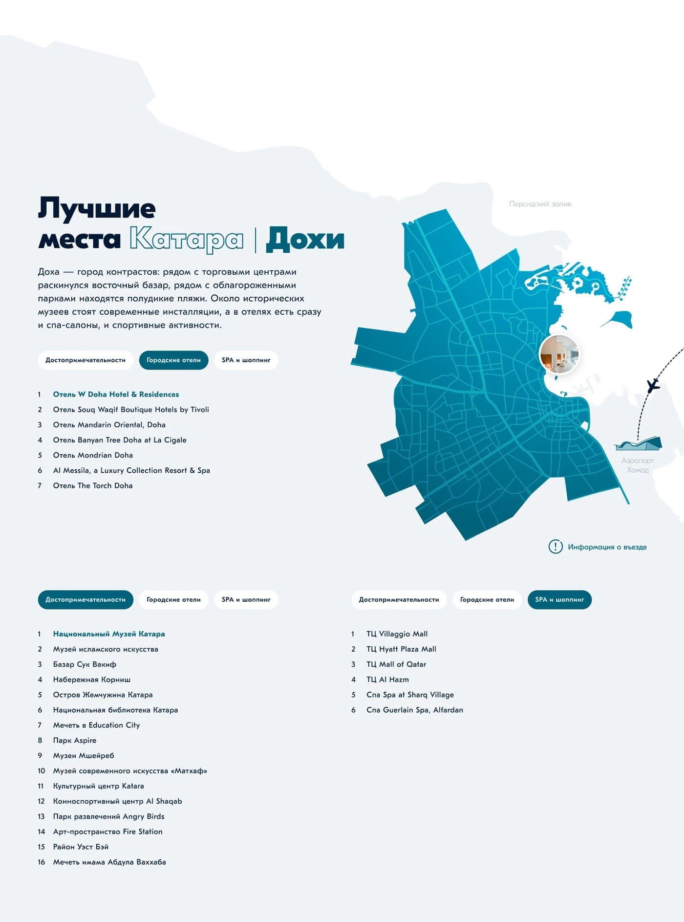 SPECIAL PROJECT OZON TRAVEL