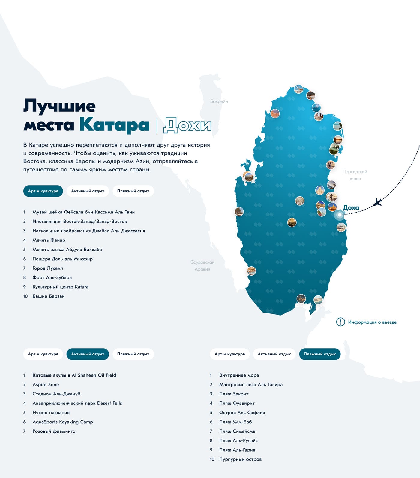 SPECIAL PROJECT OZON TRAVEL