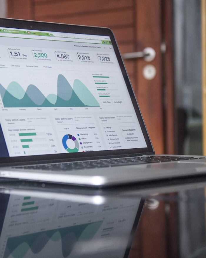 Performance Marketing